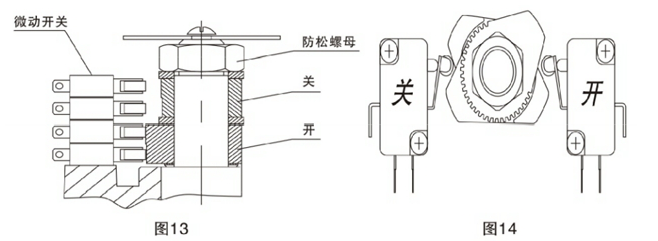 調(diào)整行程限制